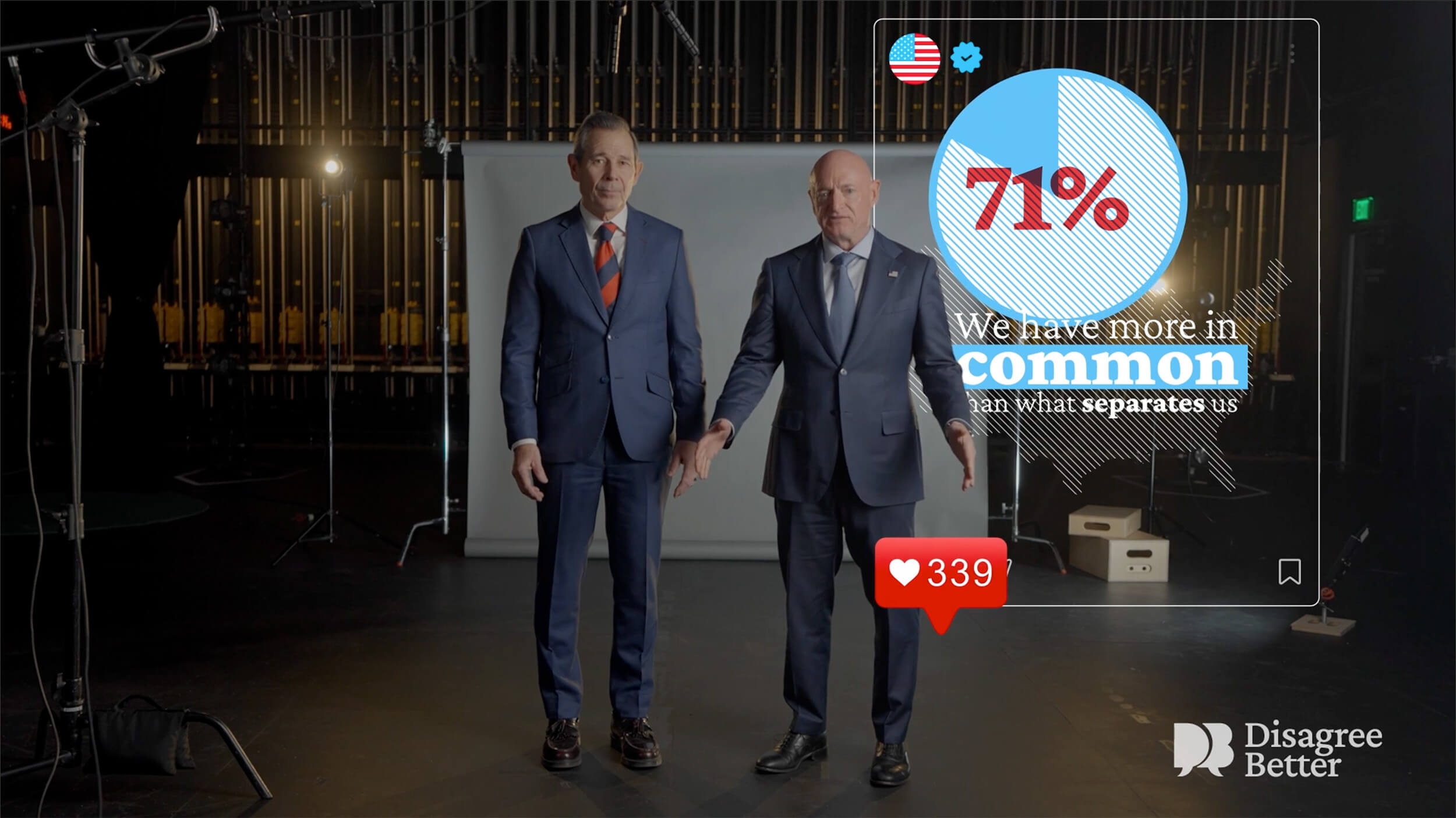 John Curtis and Mark Kelly standing in front of a backdrop with a statistic that says: 71% of Americans believe we have more in common than what separates us.